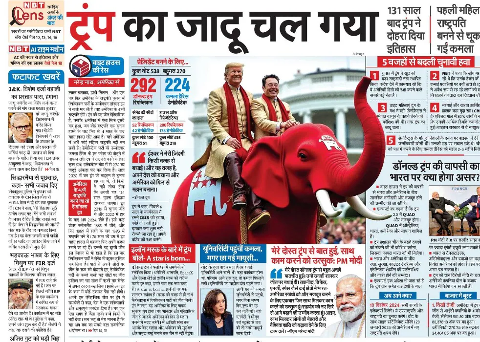 भारत में ट्रंप की वापसी पर प्रमुख समाचार रिपोर्ट